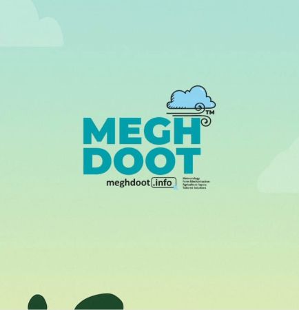 Meghdoot smart agriculture mobile app for advisory weather and markets