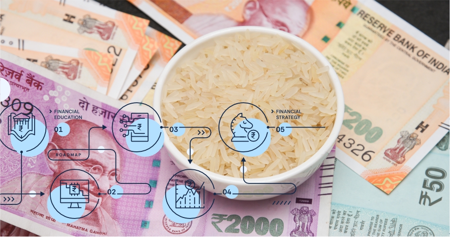 Farmer accessing formal agricultural credit and financial protection services