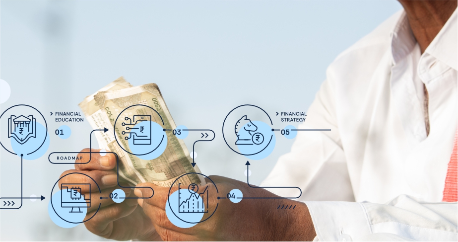 Digital financial services helping farmers manage payments loans and insurance